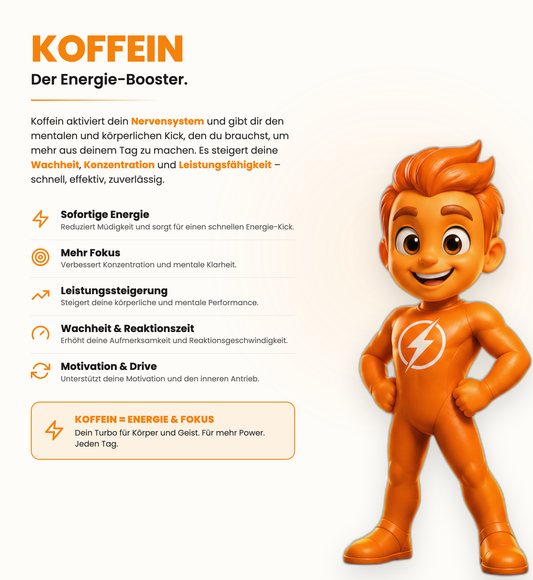 Brain-Up Focus Caps - Klar denken. Besser performen.